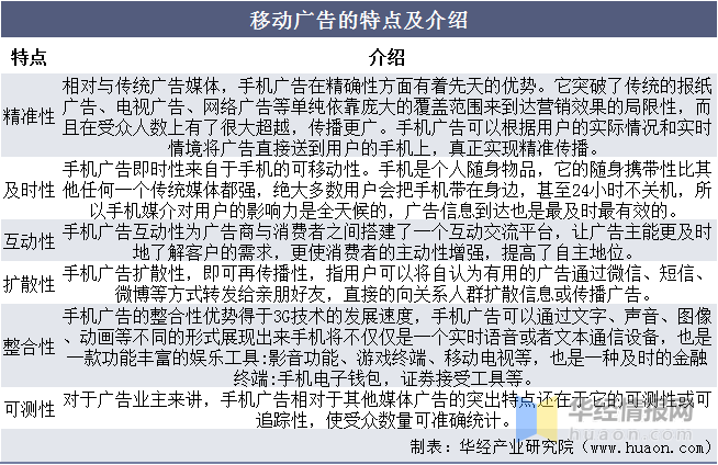 第1055页