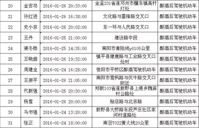 南阳酒驾最新之夜，温馨故事揭示酒驾警示之路