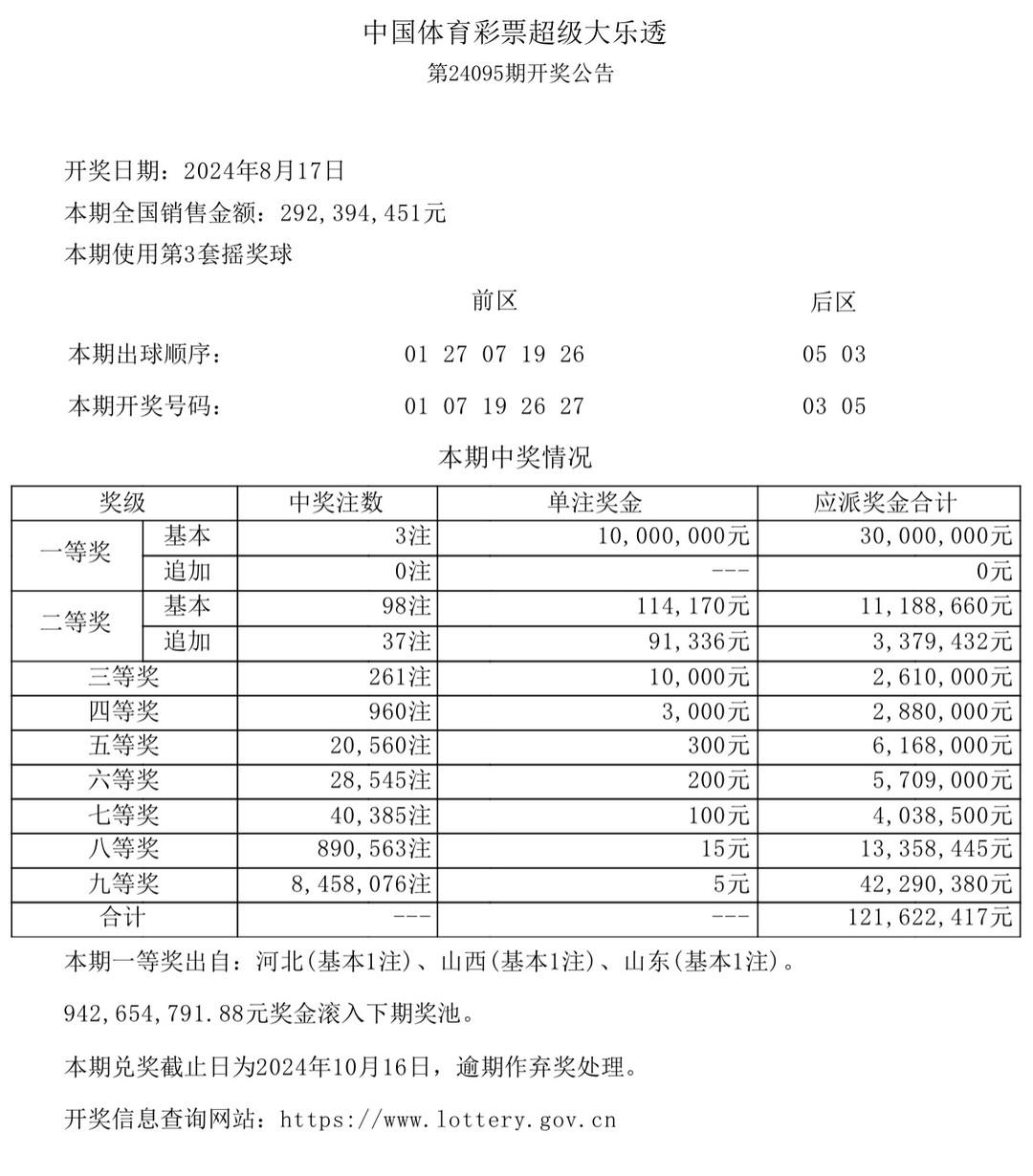 第1053页
