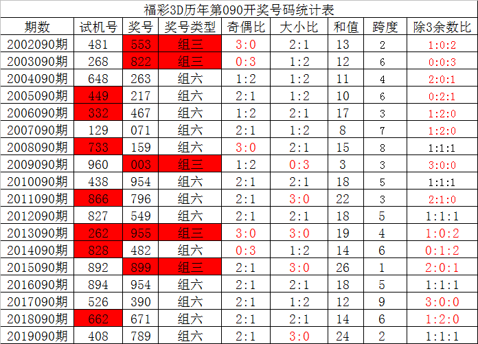 新澳门今晚开奖结果+开奖直播,时代变革评估_家居版58.865