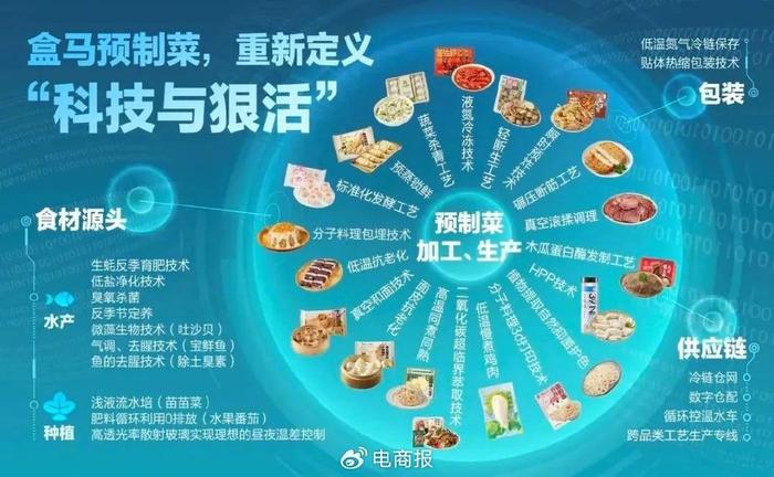 新澳门今晚开特马结果,时代变革评估_生态版61.722