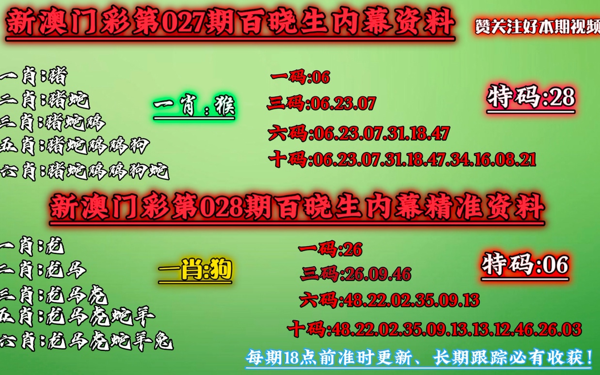 新澳门今晚必开一肖一特,数据整合解析计划_透明版89.476