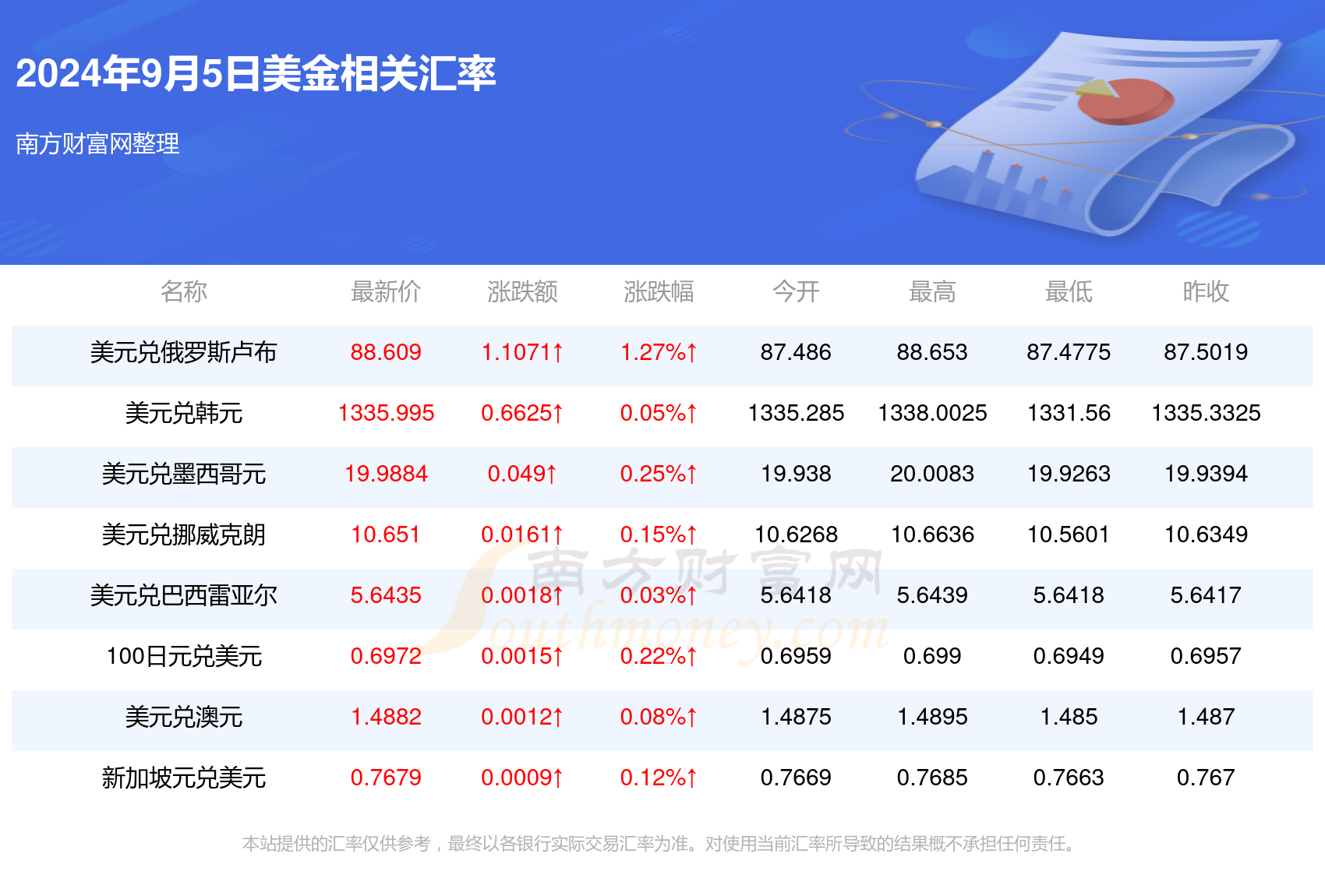 新澳门今期开奖结果记录查询,资源部署方案_开放版95.209