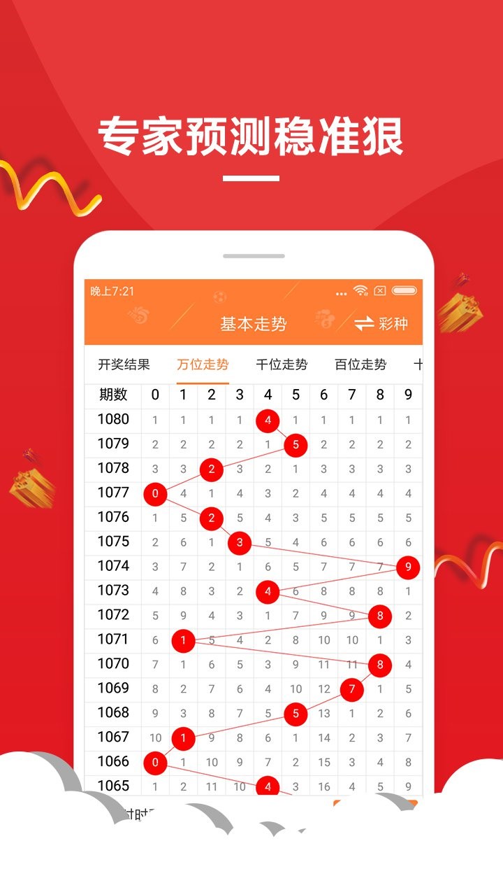新澳门六开彩开奖结果和查询,社会承担实践战略_原创性版71.653