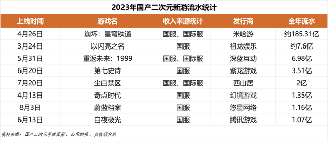 第1049页