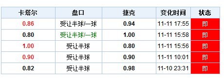 新澳门开奖结果+开奖结果,释意性描述解_游戏版65.996