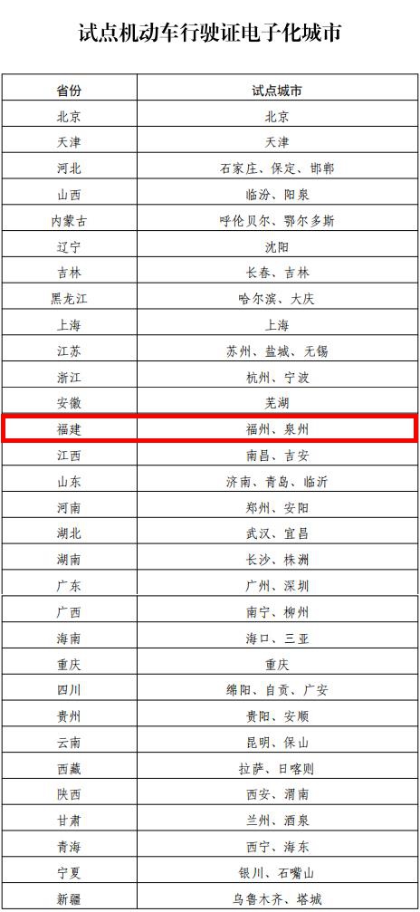 新澳门开奖结果+开奖记录表查询,稳固执行战略分析_获取版70.703