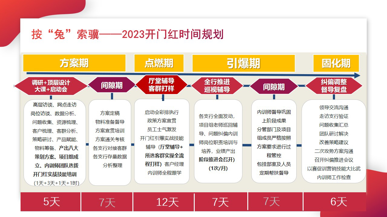 新门内部精准资料免费,机制评估方案_晴朗版18.682