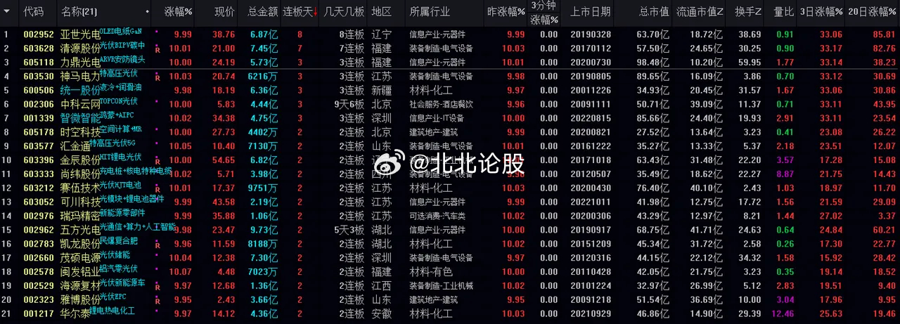 第1044页