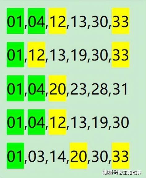 最准一肖一码100%,实证数据分析_安全版98.335