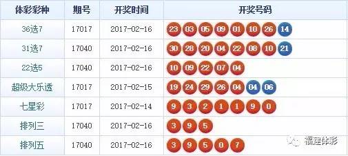 最准一肖一码一一子中特7955,数据导向计划_数字版6.851