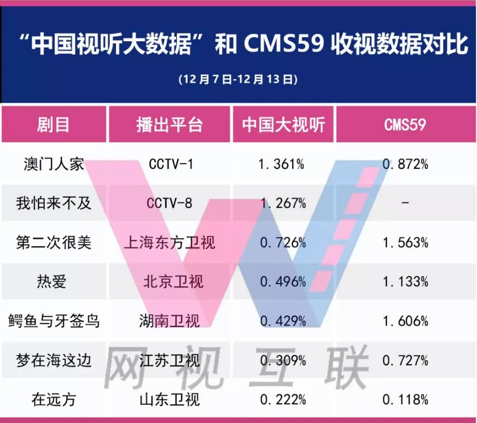 正版权威资料大全澳门彩霸王,数据解析引导_Tablet81.131