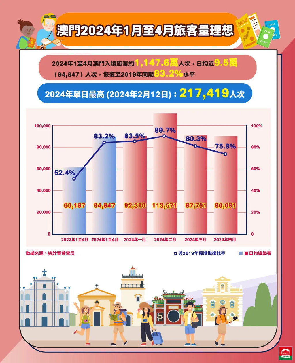 澳门2024年历史记录查询,土木水利_潮流版41.473