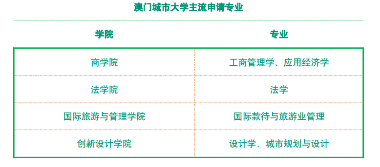 澳门一码一肖一待一中四不像,稳固执行方案计划_文化传承版99.695
