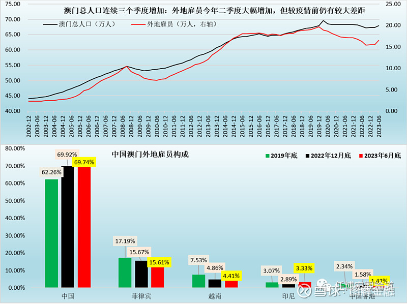 澳门一码精准必中大公开,详细数据解读_梦想版32.668