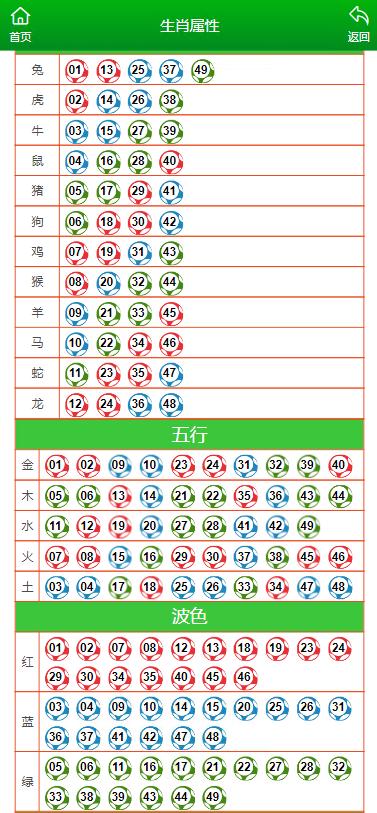 第1039页