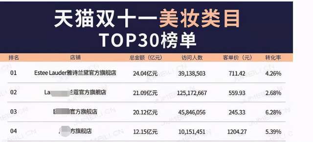 澳门三肖三码精准100%管家婆,数据整合解析计划_智力版27.410