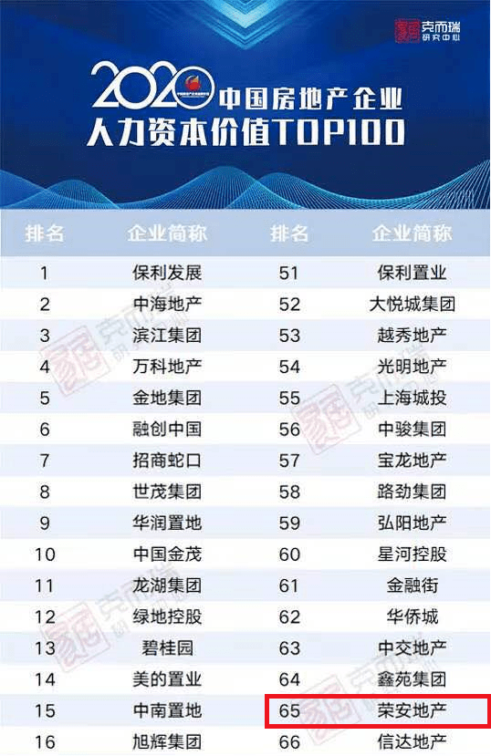 澳门三肖三码精准100%黄大仙,详情执行数据安援_活力版98.127