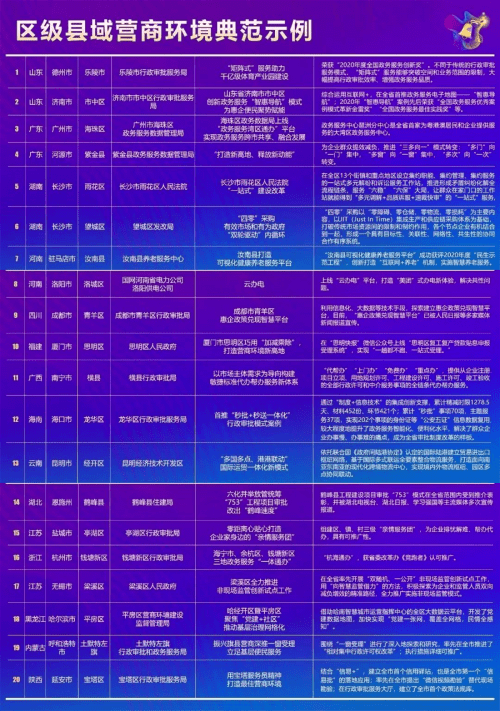 澳门今晚九点30分开奖,策略优化计划_数字处理版99.288
