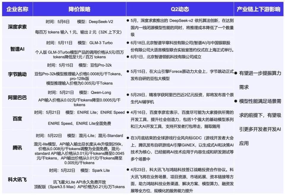 澳门六和彩资料查询2024年免费查询01-32期,实地观察数据设计_跨界版28.166