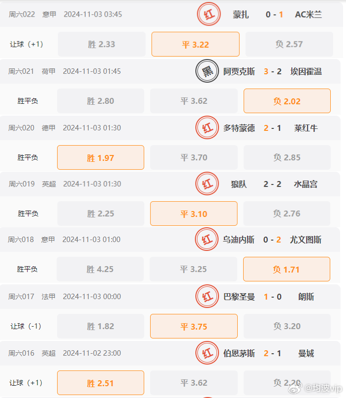 澳门六开奖结果2024开奖记录今晚直播,全面设计实施_拍照版62.682
