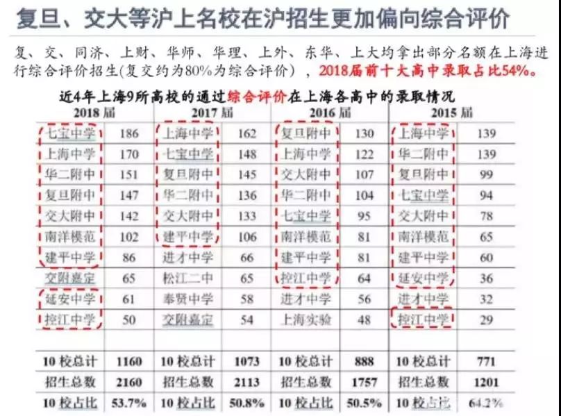 澳门开奖结果+开奖记录表生肖,快速解答方案实践_硬件版14.450