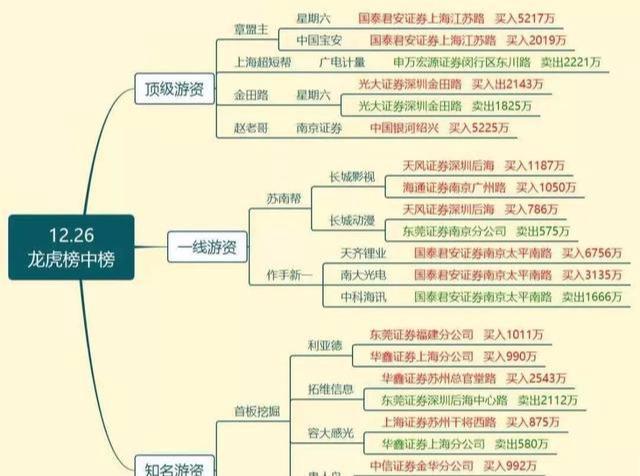 澳门最精准四不像正版,数据解释说明规划_计算机版34.973