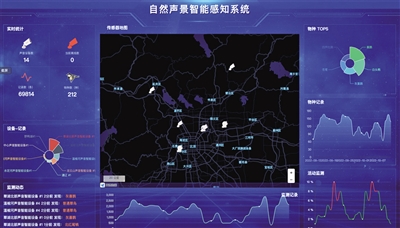 澳门最精准正最精准龙门客栈,实时数据分析_生态版77.308
