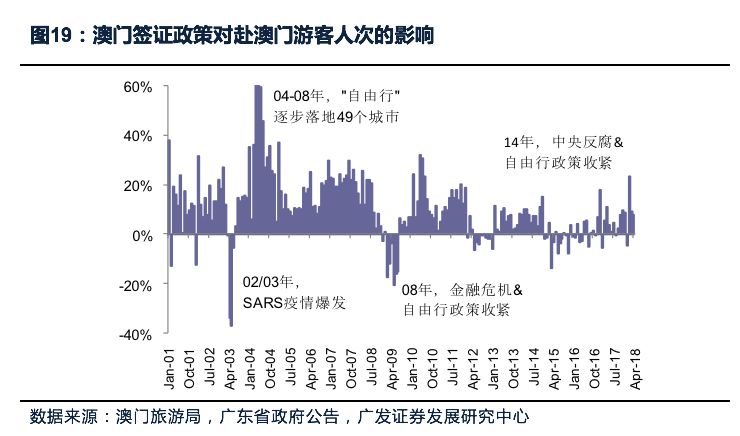澳门最精准真正最精准,最新数据挖解释明_旗舰设备版95.182