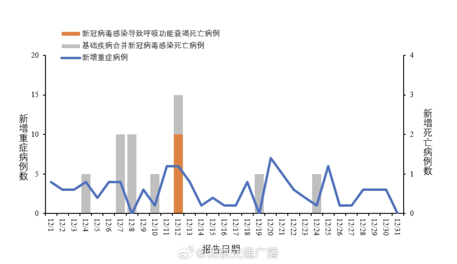 疫情最新影响深度解析，观点论述与影响分析