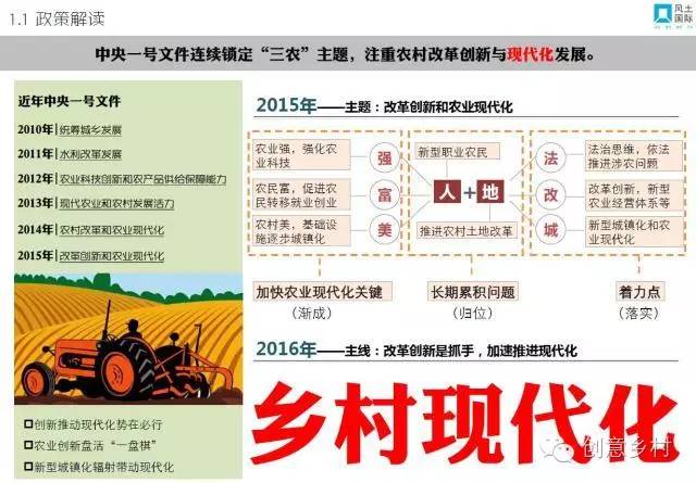 管家婆一码一肖一种大全,现代化解析定义_环境版35.871