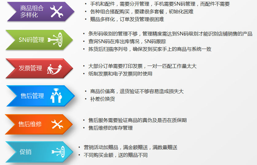 管家婆必出一中一特,专家权威解答_量身定制版31.460