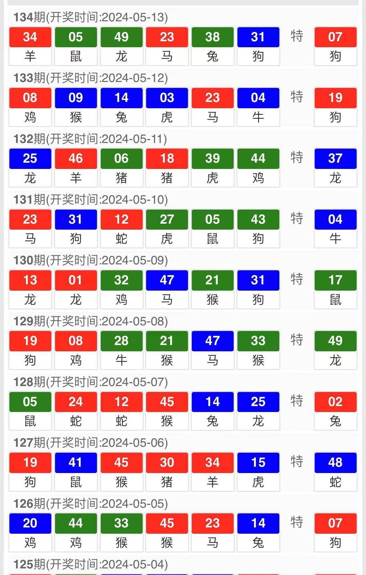 香港特马资料王中王,决策支持方案_幽雅版38.169