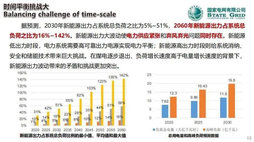 香港精准最准资料免费,平衡计划息法策略_挑战版76.741