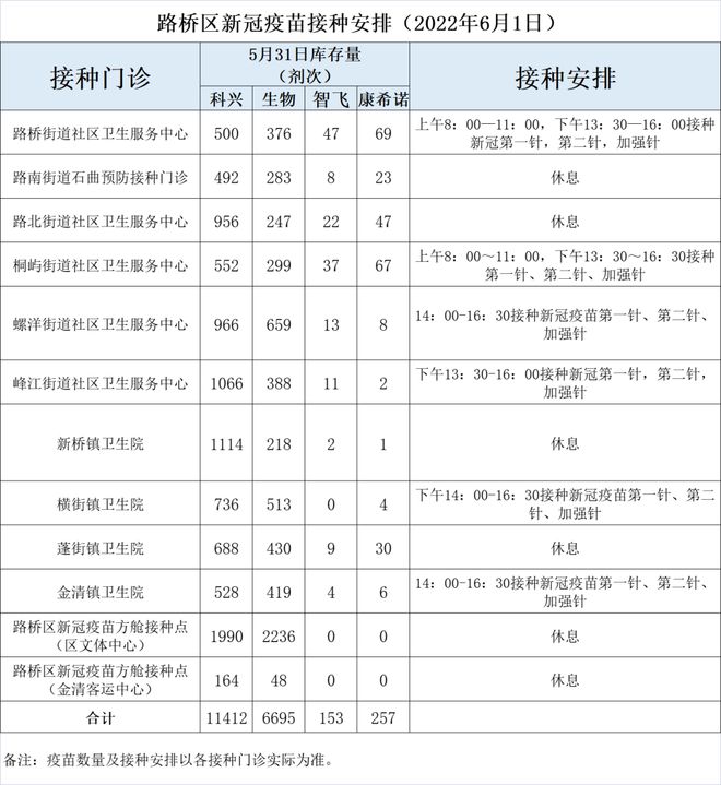 疫情最新动态疫苗，变化中的希望与力量之源，自信成就未来防线