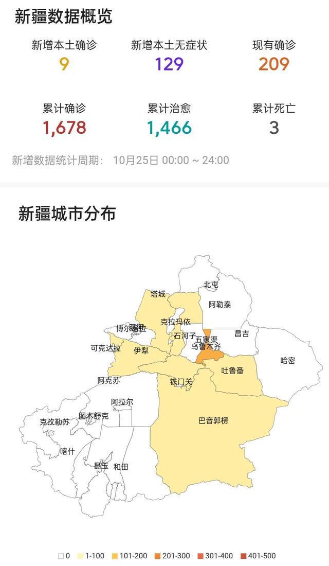 新疆疫情最新疑似情况与小巷深处的独特风味