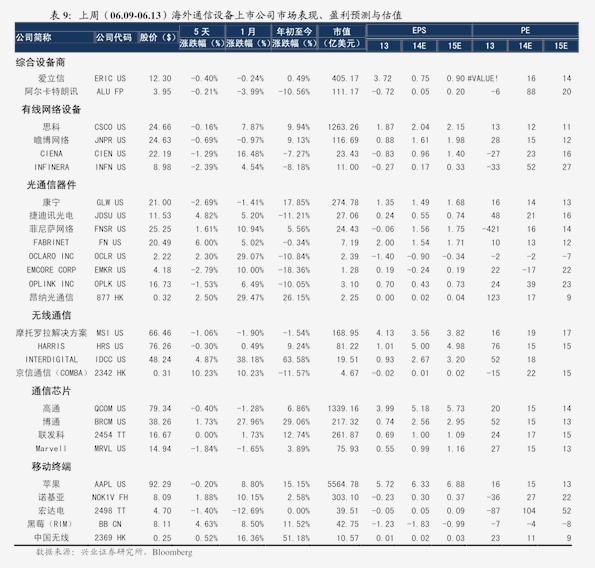 蜈蚣最新价格表及购买指南，详细步骤解析