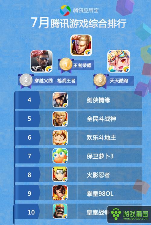 腾讯最新游戏大作，友情纽带，家庭温馨时光的首选游戏体验