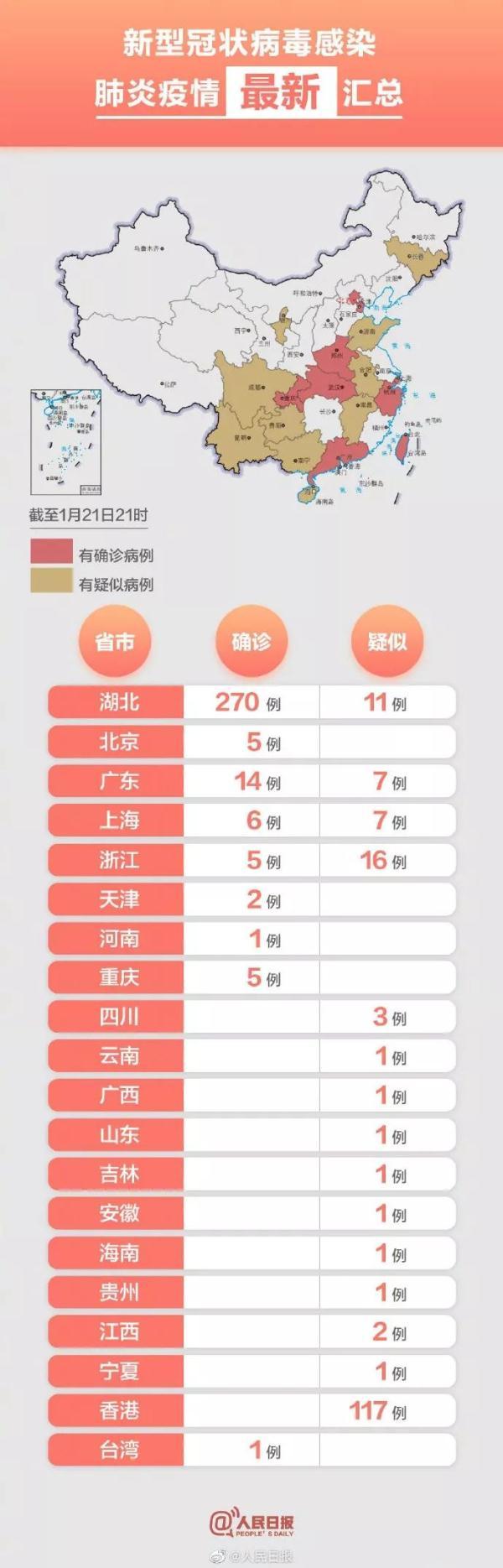 北京武汉最新疫情动态更新，防控形势持续稳定关注中