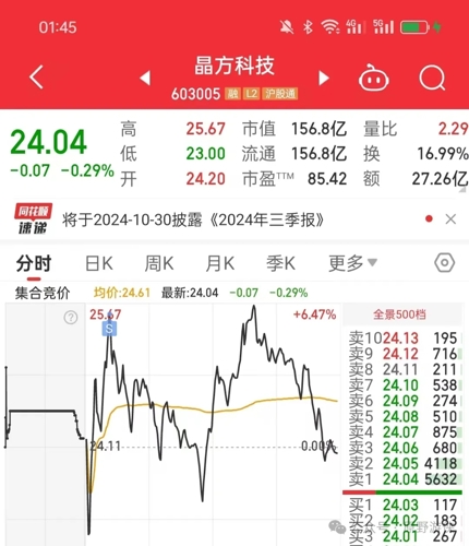 第962页