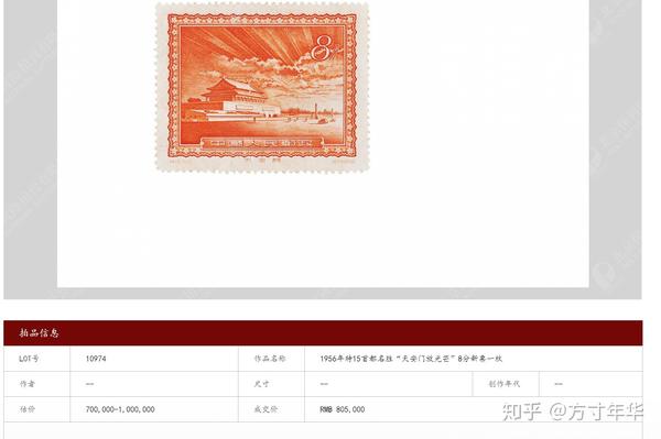 邮票行情深度解析，小巷宝藏揭示行情真相