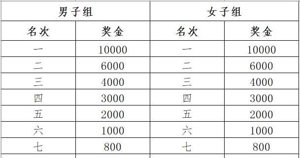 第958页