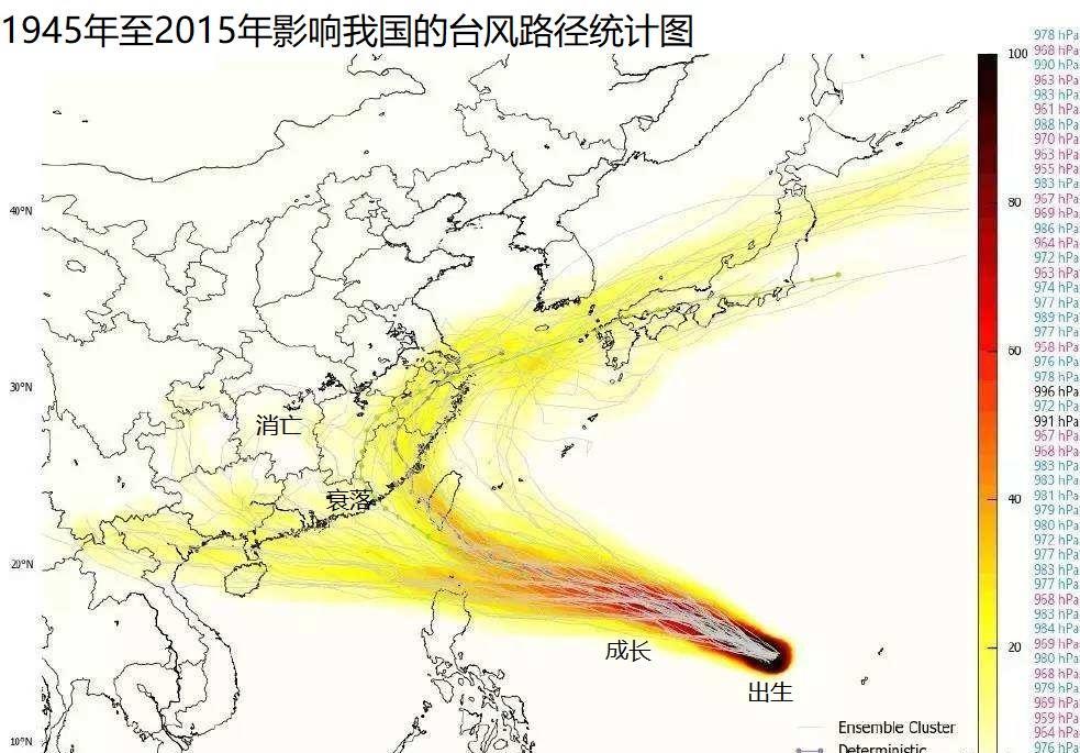 “台风8号最新行进路线”,台风8号最新行进路线