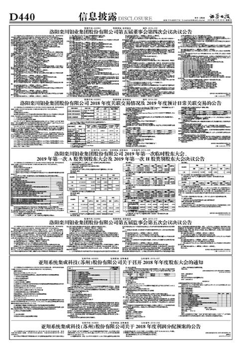 洛阳铝业股票，高科技重塑未来铝业新纪元