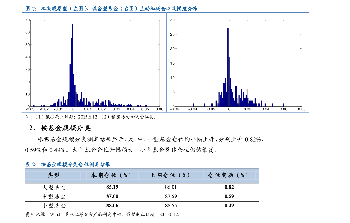 深度解析，股票002622的投资价值与前景展望