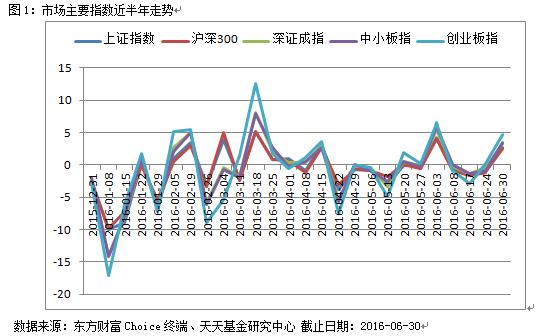 第943页