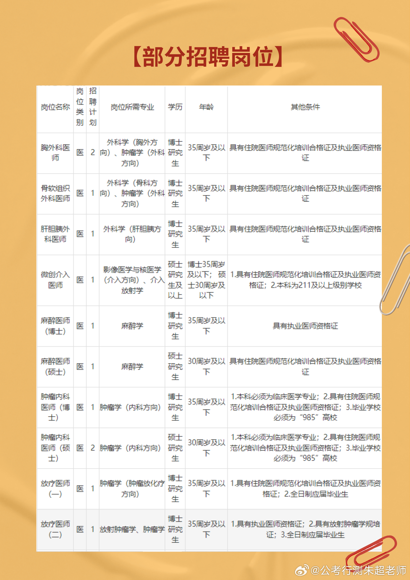 无人机飞行员职业崛起与影响深度解析