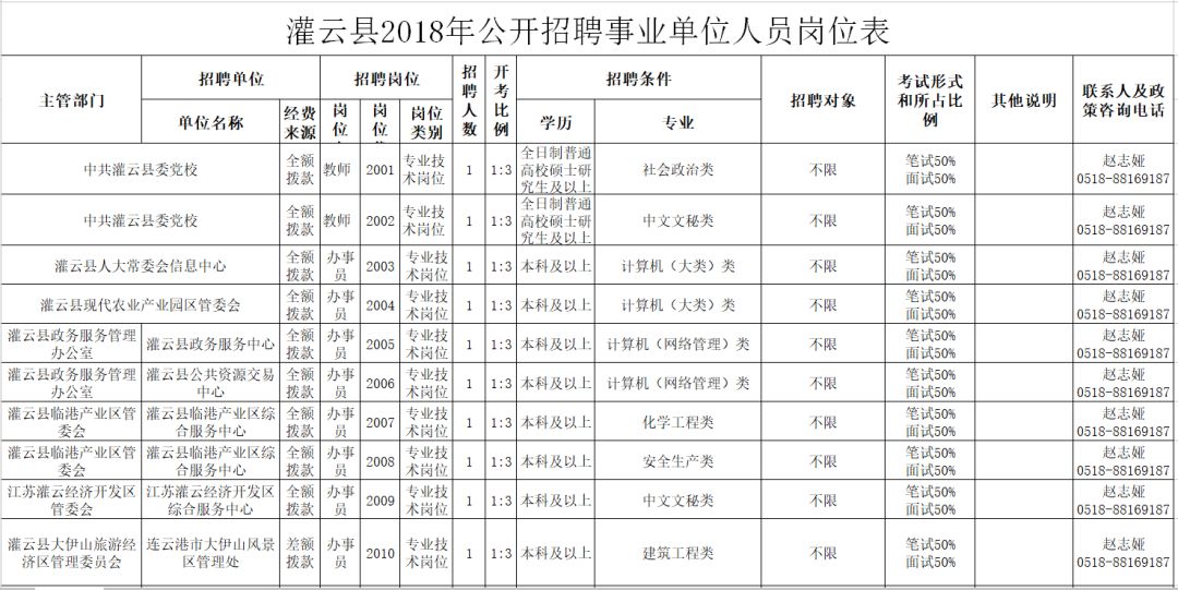 第939页