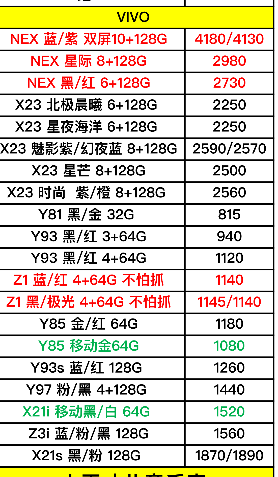 vivo手机价格表大全，探索最佳手机伙伴，一同开启自然美景之旅