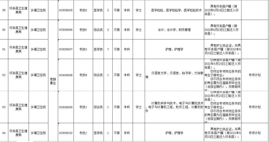 沧州招聘信息，时代的脉搏与职业发展的热土